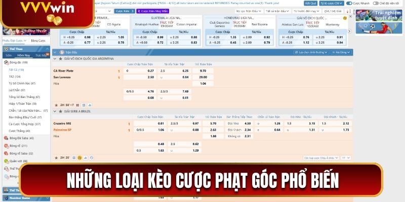 Tìm Hiểu Kèo Phạt Góc VVVwin Cùng Cách Chơi Chi Tiết Nhất 2 4 hình thức kèo cược phổ biến tại nhà cái